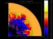 This simulation shows how bubbles form over the course of 4.7 million years from the intense stellar winds off a massive star. UChicago scientists postulated how our own solar system could have formed in the dense shell of such a bubble. Courtesy ofV. Dwarkadas & D. Rosenberg