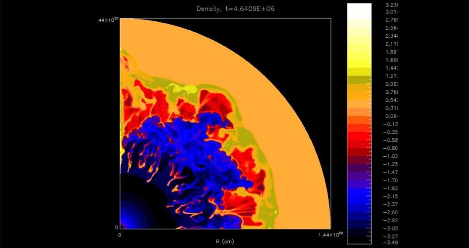This simulation shows how bubbles form over the course of 4.7 million years from the intense stellar winds off a massive star. UChicago scientists postulated how our own solar system could have formed in the dense shell of such a bubble. Courtesy ofV. Dwarkadas & D. Rosenberg