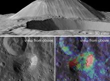 This view from NASA's Dawn mission shows Ceres' tallest mountain, Ahuna Mons, 2.5 miles (4 kilometers) high and 11 miles (17 kilometers) wide. This is one of the few sites on Ceres at which a significant amount of sodium carbonate has been found, shown in green and red colors in the lower right image. Credit: NASA/JPL-Caltech/UCLA/MPS/DLR/IDA/ASI/INAF