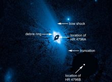 Hubble uncovers a vast, complex dust structure, about 150 billion miles across, enveloping the young star HR 4796A. A bright, narrow inner ring of dust is already known to encircle the star, based on much earlier Hubble images. This newly discovered huge dust structure around the system may have implications for what a yet-unseen planetary system looks like around the 8-million-year-old star. Credit: NASA/ESA/G. Schneider (Univ. of Arizona)