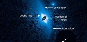 Hubble uncovers a vast, complex dust structure, about 150 billion miles across, enveloping the young star HR 4796A. A bright, narrow inner ring of dust is already known to encircle the star, based on much earlier Hubble images. This newly discovered huge dust structure around the system may have implications for what a yet-unseen planetary system looks like around the 8-million-year-old star. Credit: NASA/ESA/G. Schneider (Univ. of Arizona)