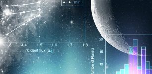 Conceptual illustration. A key outcome from the current studies was that planets orbiting red dwarfs may have remarkably similar characteristics to planets orbiting solar-type stars. Credit: Tokyo Institute of Technology