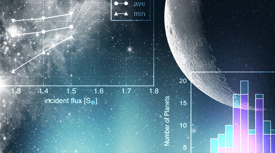Conceptual illustration. A key outcome from the current studies was that planets orbiting red dwarfs may have remarkably similar characteristics to planets orbiting solar-type stars. Credit: Tokyo Institute of Technology