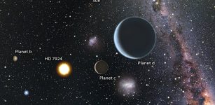 An artist's conception of an exoplanetary system, in this case around the star HD7924, that hosts two super-Earths (objects c and d in the image). Astronomers have discovered a star with three super-Earths that transit, making them prime candidates for detailed atmospheric studies. Karen Teramura & BJ Fulton, UH IfA