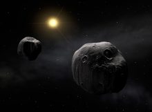 Asteroids Have Days And Nights But The Yarkovsky Effect Is Dangerous