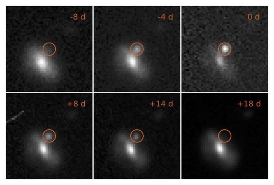 Images of one of the transient events, from eight days before the maximum brightness to 18 days afterwards. This outburst took place at a distance of 4 billion light years. Credit: M. Pursiainen / University of Southampton