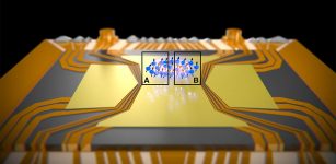 A cloud of atoms is held above a chip by electromagnetic fields. The EPR paradox was observed between the spatially separated regions A and B (Illustration: University of Basel, Department of Physics)