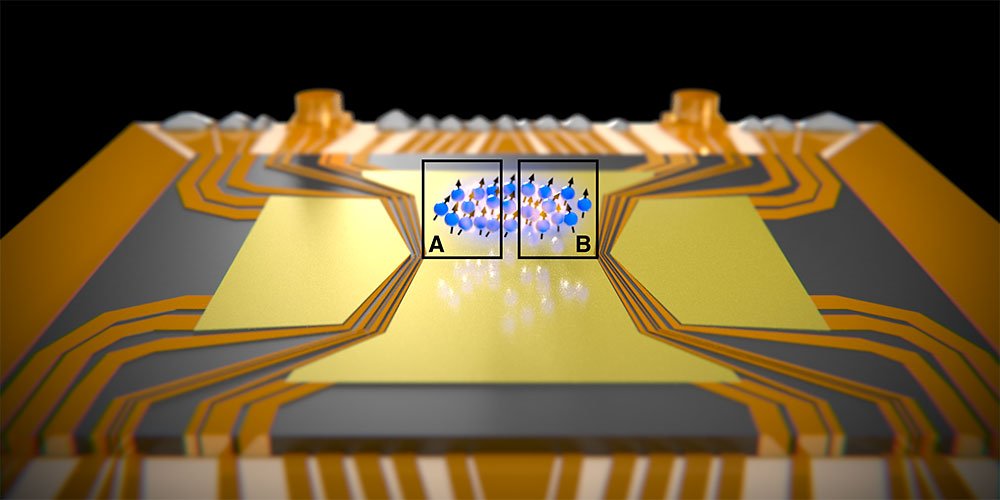 A cloud of atoms is held above a chip by electromagnetic fields. The EPR paradox was observed between the spatially separated regions A and B (Illustration: University of Basel, Department of Physics)