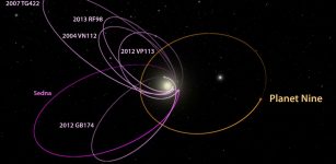 Weird Space Rock Provides More Evidence for Mysterious 'Planet Nine'