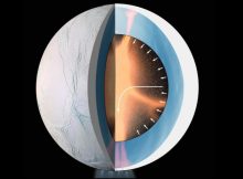 Cassini discovered complex organic molecules erupting from Enceladus into space. Southwest Research Institute scientists think hydrothermal processes in the moon’s rocky core could synthesize organics from inorganic precursors. Alternatively, these processes could be transforming preexisting organics by heating, or they could generate geochemical conditions in the ocean of Enceladus that would allow possible forms of alien life to synthesize biological molecules. Credit: Image Courtesy of NASA/JPL-Caltech/Space Science Institute/LPG-CNRS/Nantes-Angers/ESA