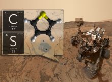 MOLECULE Curiosity has discovered ancient organic molecules in Gale Crater using its SAM instrument. Credit: NASA's Goddard Space Flight Center