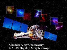 Chandra X Ray Observatory