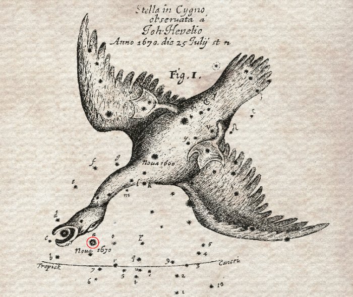 Johannes Hevelius, Figure 1 of ‘An extract of a letter of M. Hevelius, written to the publisher from Dantzick, August 17/27 1670, published in the Philosophical Transactions of the Royal Society, 1670, vol. 5, number 65, pp. 2087-2091; doi:10.1098/rstl.1670.0062 2053-9207