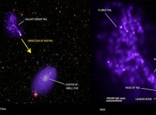 This new image shows one way: the capture of galaxies as they are drawn in by the extraordinarily powerful gravity of a galaxy cluster. In the left panel, a wide-field view of the cluster, called Abell 2142, is seen. Abell 2142 contains hundreds of galaxies embedded in multi-million-degree gas detected by Chandra (purple). The center of the galaxy cluster is located in the middle of the purple emission, in the lower part of the image. Only the densest hot gas is shown here, implying that less dense gas farther away from the middle of the cluster is not depicted in the purple emission. Image credit: X-ray: NASA/CXC/Univ. of Geneva, D. Eckert. Optical: SDSS provided by CDS through Aladin.