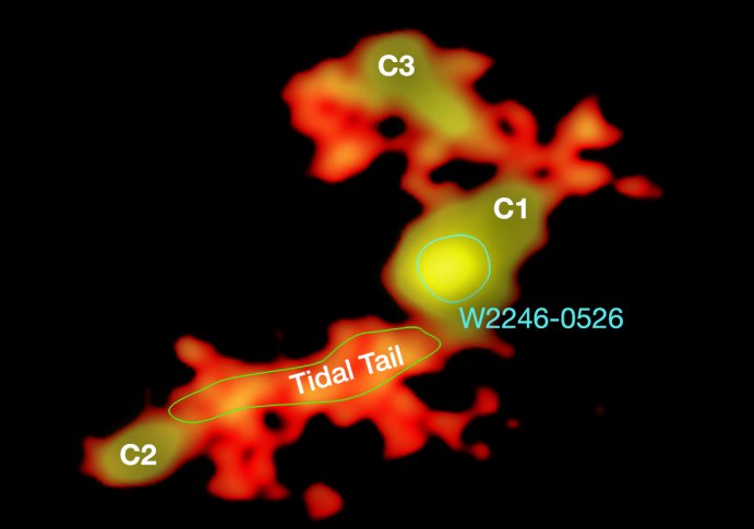 ALMA image shows how W2246-0526 is being fed by three companion galaxies (C1, C2, and C3) through trans-galactic streamers: a large tidal tail, labeled in green, connects C2 with the main galaxy; the other two galaxies (C1 and C3) are connected to W2246-0526 by dust bridges. Credit: T. Diaz-Santos et al.; N. Lira; ALMA (ESO/NAOJ/NRAO).