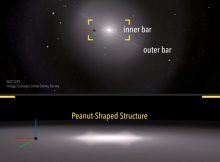 Galactic composition of NGC 1291 in which its "peanut" structure is shown. Credit: Gabriel Pérez Díaz, SMM (IAC).