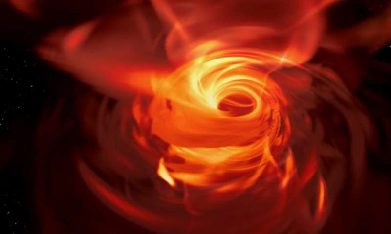 The black hole at the center of our galaxy, Sagittarius A*, has been visualized in virtual reality for the first time. The details are described in an article published in the open access journal Computational Astrophysics and Cosmology. Credit: J.Davelaar 2018