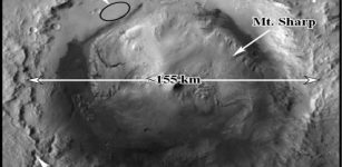 This is the physiography of the Gale Crater shown in a HiRISE map. Credit: NASA