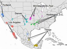 Under current high emissions the average urban dweller is going to have to drive more than 500 miles to the south to find a climate similar to their home city by 2080. (Matthew Fitzpatrick/University of Maryland Center for Environmental Science)