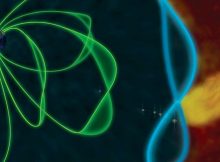 Artist rendition of a plasma jet impact (yellow) generating standing waves at the magnetopause boundary (blue) and in the magnetosphere (green). The outer group of four THEMIS probes witnessed the flapping of the magnetopause over each satellite in succession, confirming the expected behaviour/frequency of the theorised magnetopause eigenmode wave. (Credit: E. Masongsong/UCLA, M. Archer/QMUL, H. Hietala/UTU)