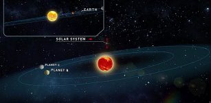 Artistic recreation of the Teegarden Star system. Credit: University of Göttingen (artistic recreation). Credit: Instituto de Astrofísica de Canarias