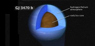 theoretical internal structure of the exoplanet GJ 3470 b