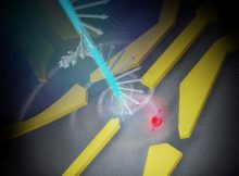 1 / 1Schematic image of the spin detection of a circularly polarized photon exciting an electron spin. The yellow nano-fabricated metal electrodes form the pockets required to trap the electrons, move them, and sense them. Credit: Osaka University