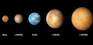 The three planets discovered in the L98-59 system by NASA’s Transiting Exoplanet Survey Satellite (TESS) are compared to Mars and Earth in order of increasing size in this illustration. Credits: NASA