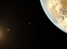 Search for Earth-like-planets