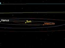 This illustration depicts Comet C/2019 Q4's trajectory. Deemed a possible interstellar object, it will approach no closer to Earth than about 190 million miles (300 million kilometers). Credit: NASA/JPL-Caltech