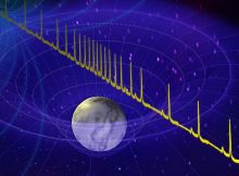 Neutron stars are the compressed remains of massive stars gone supernova. WVU astronomers were part of a research team that detected the most massive neutron star to date. Credit: B. Saxton (NRAO/AUI/NSF)