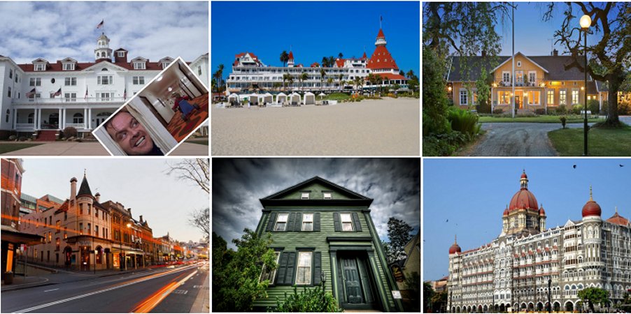 Haunted Hotels Around The World