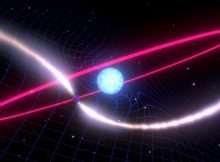 Witnessed Dragging Of Space-Time Confirms Einstein's General Relativity