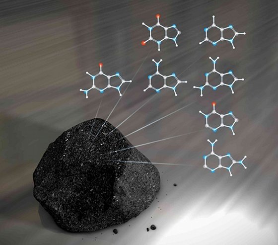 Deception In The Universe - Meteors Can Fool Us To Think Alien Worlds Are Inhabited With Life