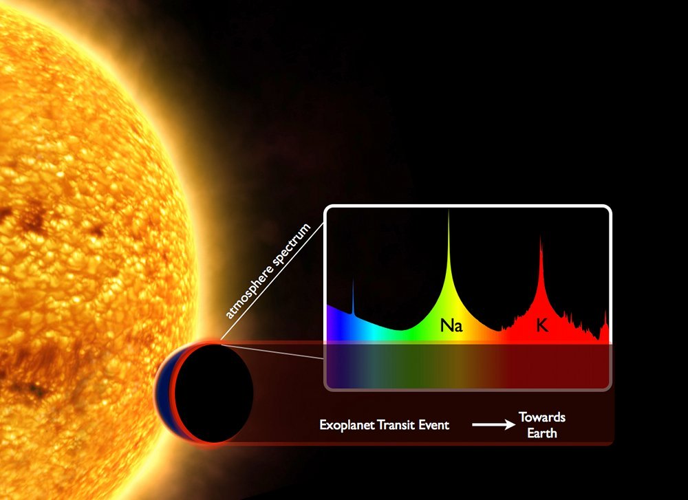 Deception In The Universe - Meteors Can Fool Us To Think Alien Worlds Are Inhabited With Life