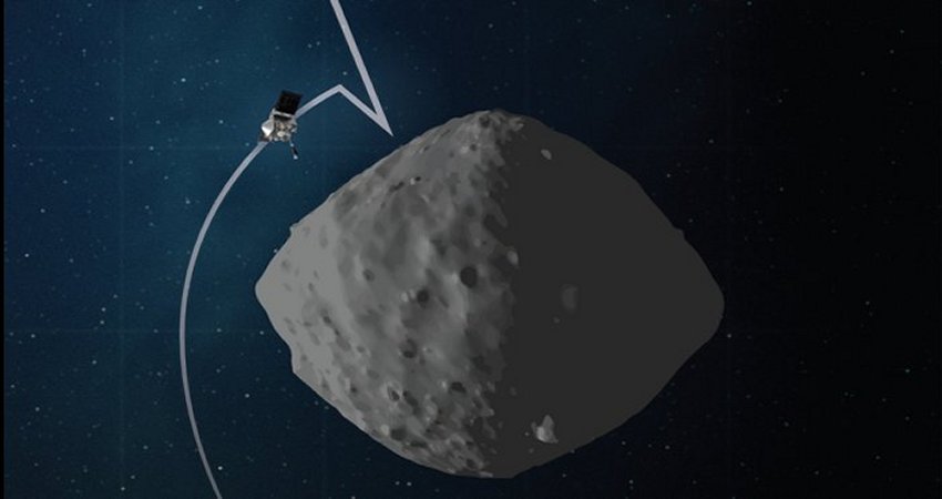 SHARE TWEET PINIT OSIRIS-REx Is One Step Closer To Touching Asteroid Bennu