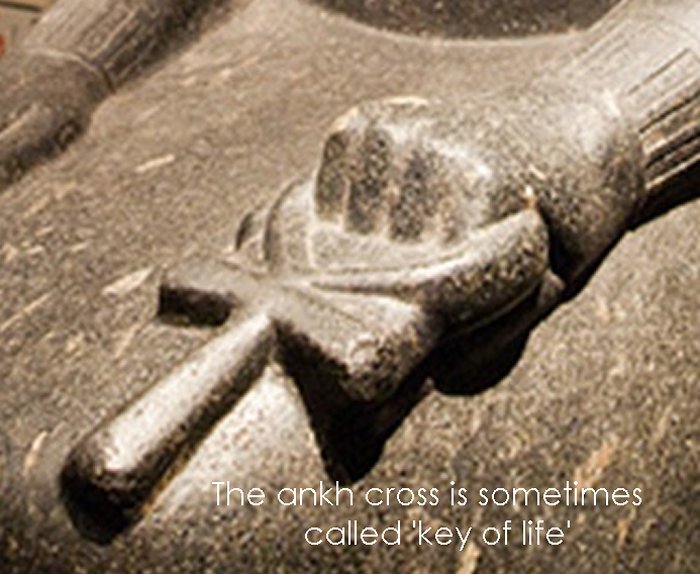 Why Was Ankh An Important Ancient Egyptian Symbol?