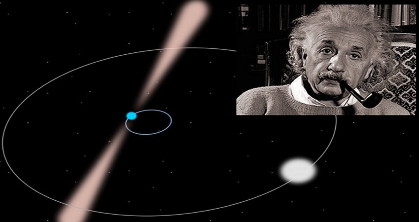 Astrophysicists confirm cornerstone of Einstein's Theory of Relativity