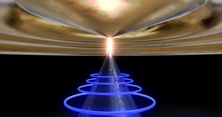 Casimir force used to control and manipulate objects