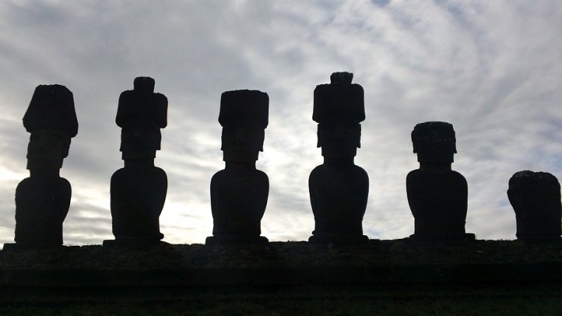 Rapa Nui’s Population: Growth And Decline – Lesson For Our Future?