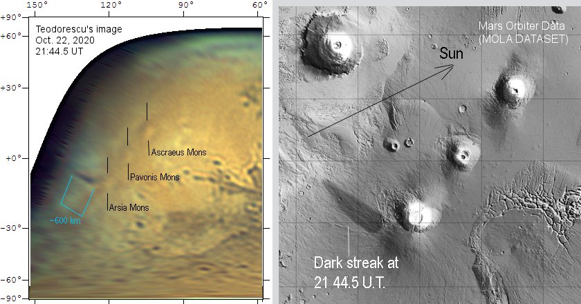 Strange Black Streak Suddenly Appeared On Mars Near Tharsis Volcanic Plateau
