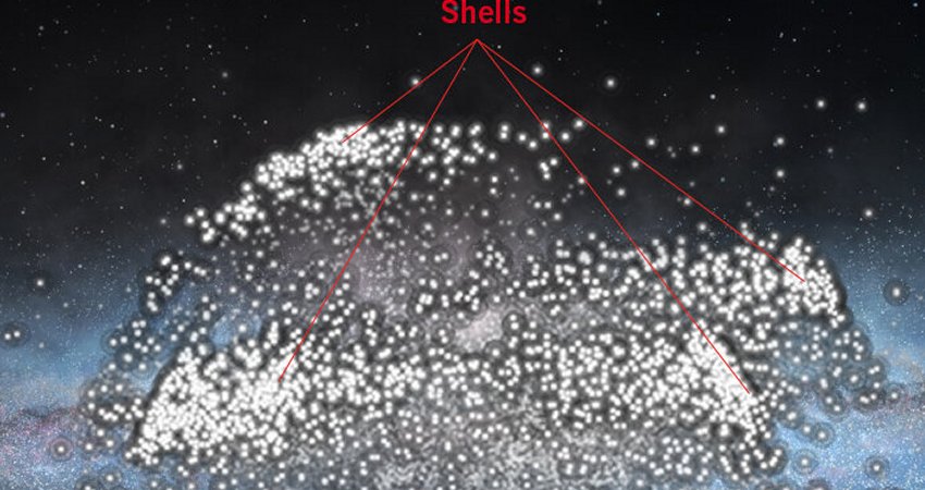 Stars identified in the research have formed "shell structures" in the aftermath of a radial merger occurring 3-billion years ago. Credit: Rensselaer Polytechnic Institute