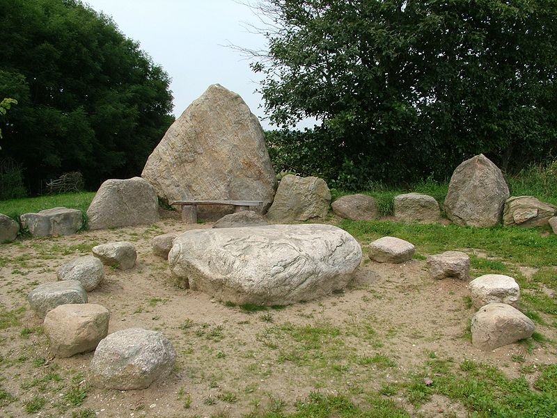 Mysterious Viking Gerdrup Grave - Burial Place Of Sorceress Katla And Her Son Odd Mentioned In Icelandic Sagas?