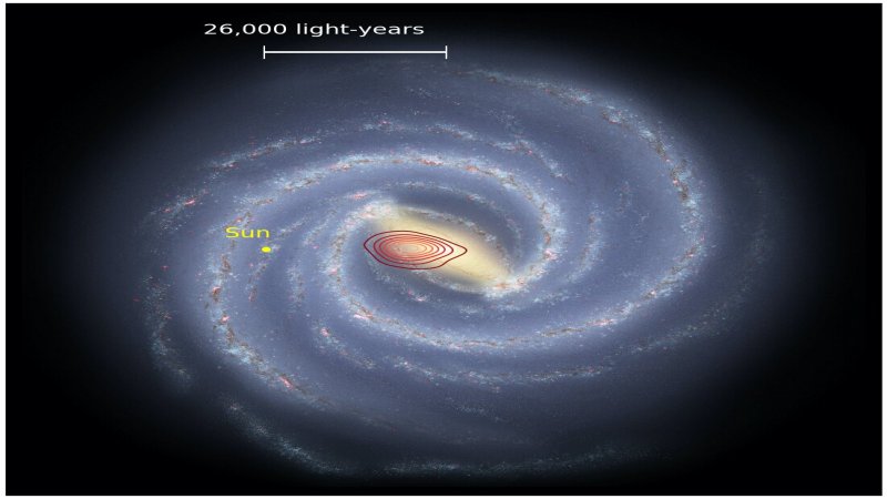 An artist's impression of what the Milky Way might look like seen from above. The colored rings show the rough extent of the fossil galaxy known as Heracles. The yellow dot shows the position of the sun. Credit: Danny Horta-Darrington (Liverpool John Moores University), NASA/JPL-Caltech, and the SDSS