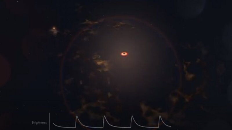 Rare Cosmic Phenomenon Observed In Constellation Pictor