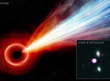 Evidence For A Gigantic Jet From From Black Hole In Early Universe