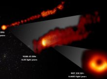 First-Ever Images Reveal Magnetic Structures Near Supermassive Black