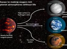 Is Oxygen Reliable ‘Biosignature' In Search For Life On Other Planets?