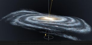 Graphic representation of the precessing warp of the Milky Way disc. Credit: Gabriel Pérez Díaz, SMM (IAC).