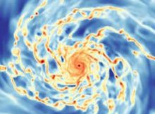 Cosmic Ray influences On Star Formation In Galaxies